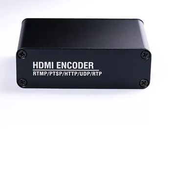 Решение для передачи данных с низкой задержкой от HDMI к IP с Задержкой завершения от IP к HDMI 80-150 мс Кодер Синхронизации экрана + Декодер